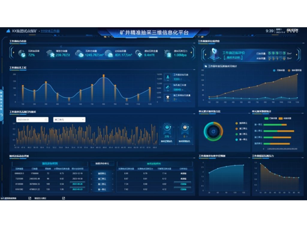 Gl Tech Products - GLTECH